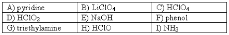 The following compounds are available as 0.10 M aqueous solutions. Which two solutions could be used to prepare a buffer with a pH of ~ 9? More than one answer may be possible.