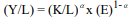 <strong>Which of the following is the correct form of the Cobb-Douglas production function?</strong> A) B) C) D)