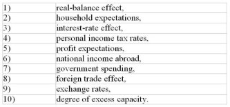 <strong>Consider the following list of factors related to the aggregate demand curve: Which of the factors below best explain the downward slope of aggregate demand curve?</strong> A) 2, 4, and 6. B) 7, 9, and 10. C) 1, 3, and 8. D) 4, 6, and 7.