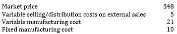 Manhattan Corporation has several divisions that operate as decentralized profit centers. At the present time, the Fabrication Division has excess capacity of 5,000 units with respect to the UT-371 circuit board, a popular item in many digital applications. Information about the circuit board follows. Manhattan's Electronic Assembly Division wants to purchase 4,500 circuit boards either internally, or else use a similar board in the marketplace that sells for $46. The Electronic Assembly Division's management feels that if the first alternative is pursued, a price concession is justified, given that both divisions are part of the same firm. To optimize the overall goals of Manhattan, the minimum price to be charged for the board from the Fabrication Division to the Electronic Assembly Division should be: