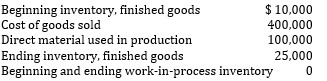 <strong>Petersons Planters, Inc., budgeted the following amounts for the coming year: Overhead is estimated to be two times the amount of direct labor dollars. The amount that should be budgeted for direct labor for the coming year is:</strong> A) $315,000 B) $210,000 C) $157,500 D) $105,000
