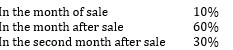 <strong>ANNCO sells products on account and experiences the following collection schedule: On December 31, ANNCO reports accounts receivable of $211,500. Of that amount, $162,000 is due from December sales, and $49,500 from November sales. ANNCO is budgeting $170,000 of sales for January. If so, what amount of cash should be collected in January?</strong> A) $129,050 B) $174,500 C) $211,500 D) $228,500