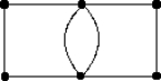 Use the following to answer Questions: Identify an Euler circuit on the following graphs by numbering the sequence of edges in the order traveled. -