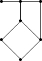 Use the following to answer Questions: Add wiggly edges to find an efficient eulerization of the following graphs. -
