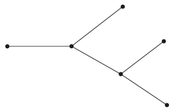 <strong>In order to eulerize the graph below, give the fewest number of edges that need to be added or duplicated. </strong> A) 3 B) 4 C) 5 D) 6