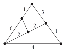 <strong>Use Kruskal's algorithm for minimum-cost spanning trees on the graph below. What is the cost of the tree found? </strong> A) 10 B) 11 C) 14 D) 15