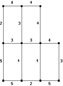 <strong>Use Kruskal's algorithm for minimum-cost spanning trees on the graph below. What is the cost of the tree found? </strong> A) 22 B) 28 C) 32 D) 49