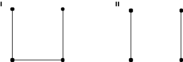 Given the two graphs shown below, which one represents a tree?