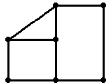 Find the chromatic number of the graph below: