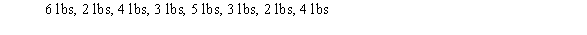 <strong>Choose the packing that results from the use of the first-fit decreasing (FFD) bin-packing algorithm to pack the following weights into bins that can hold no more than 8 lbs. </strong> A) B) C) D)