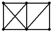 Find the chromatic number of the graph below.  