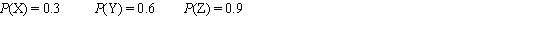 <strong>A sample space consists of three outcomes, X, Y, and Z. Which of the following could be a legitimate assignment of probabilities to the outcomes?</strong> A) B) C) D)