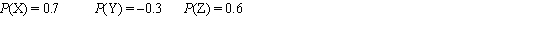 <strong>A sample space consists of three outcomes, X, Y, and Z. Which of the following could be a legitimate assignment of probabilities to the outcomes?</strong> A) B) C) D)