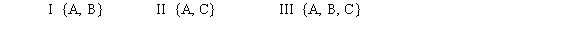 <strong>Given the weighted voting system [52: 45, 43, 7, 5], which of the following is a minimal winning coalition?  </strong> A) I only B) I and II C) I, II, and III D) none <div style=padding-top: 35px> 