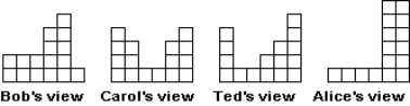 Assume that Bob, Carol, Ted, and Alice view a cake as shown below: Notice that each player views the cake as having 16 units of value. Assume that the four players use the last-diminisher method to divide the cake among themselves. Give a step-by-step description of the cuts made and the pieces with which each player exits assuming that the order in which they proceed is Alice, then Ted, then Carol, and then Bob.