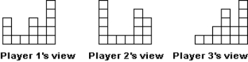 Suppose players 1, 2, and 3 view a cake as shown below, and that all cuts are vertical. Describe the steps in using the last-diminisher method to divide the cake. Assume players will use the order of player 1, then player 2, and then player 3 and that all pieces will be cut from the left side of the cake. Use drawings to clarify your description.
