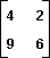In the following two-person zero-sum game, the payoffs represent gains to the row player I and losses to column player II. Does this game have a saddlepoint? What is each player's minimax or maximin strategy? Justify your response.