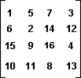 <strong>In the following two-person zero-sum game, the payoffs represent gains to the row player I and losses to column player II. Which of the following statements is true?</strong> A) The game has no saddlepoint. B) The game has a saddlepoint; the value of the game is 8. C) The game has a saddlepoint; the value of the game is 9. D) The game has a saddlepoint; the value of the game is 11.