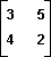 In the following two-person zero-sum game, the payoffs represent gains to the row player I and losses to column player II.   Which of the following statements is true?