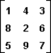 <strong>In the following two-person zero-sum game, the payoffs represent gains to the row player I and losses to column player II. The maximin strategy of player I is:</strong> A) to always play the first row. B) to always play the second row. C) to always play the third row. D) to play two or more of the rows.