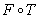 For Questions 35-37, use the following table for the Klein 4-group: What is the inverse of ?