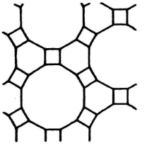 Write the vertex type of this semiregular tiling:  <div style=padding-top: 35px> 