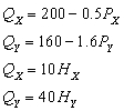 <strong>refer to the following: A firm produces two products (X and Y) that are substitutes in production; both products are produced on an assembly line that operates only 18 hours per day. The firm faces the following demand and production functions: -In order to maximize profit, how should the firm allocate the 18 hours of assembly line time between the two products?</strong> A) use 10 hours to produce X, 8 hours to produce Y B) use 11.4 hours to produce X, 6.6 hours to produce Y C) use 12 hours to produce X, 6 hours to produce Y D) use 15 hours to produce X, 3 hours to produce Y None of the above.