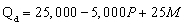 <strong>refer to the following: A consulting company estimated market demand and supply in a perfectly competitive industry and obtained the following results: where P is price, M is income, and is the price of a key input. The forecasts for the next year are = $15,000 and = $20. Average variable cost is estimated to be Total fixed cost will be $6,000 next year. -What is the firm's minimum average variable cost?</strong> A) $ 2 B) $ 6 C) $ 8 D) $20