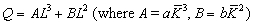 <strong>Which of the following represents a short-run cubic production function?</strong> A) B) C) D) E) all of the above