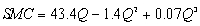 <strong>The following questions refer to the cost regression for Straker Industries shown below. Straker Industries estimated its short-run costs using a U-shaped average variable cost function of the form and obtained the following results. Total fixed cost (TFC) at Straker Industries is $1,000.DEPENDENT VARIABLE: ? -The estimated short-run marginal cost function (SMC) at Straker Industries is:</strong> A) B) C) D)