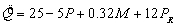 <strong>refer to the following: The estimated demand for a good is where Q is the quantity demanded of the good, P is the price of the good, M is income, and is the price of related good R. -The coefficient on P</strong> A) does not have the expected sign. B) is negative as expected. C) should have the same sign as the coefficient on . D) should not be greater than one (in absolute value). E) both b and d