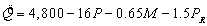 <strong>refer to the following: The estimated demand for a good is where Q is the quantity demanded of the good, P is the price of the good, M is income, and is the price of related good R. -The coefficient on P</strong> A) violates the law of demand. B) is negative as dictated by the law of demand. C) should not be greater than one (in absolute value). D) should have the same sign as the coefficient on E) both c and d