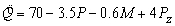 <strong>The estimated demand for a good is , where = units of the good, P = price of the good, M = income, and = price of related good Z. All parameter estimates are statistically significant. Which of the following statements are correct?</strong> A) X is a normal good. B) X is an inferior good. C) X and Z are substitutes. D) X and Z are complements. E) both b and c