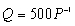 <strong>Suppose the demand for good X is https://storage.examlex.com/TB10434/ .This demand curve has a ________ (constant, variable) elasticity of demand equal to ________.</strong> A) variable; -0.5 B) constant; -0.2 C) constant; -1 D) variable; -2