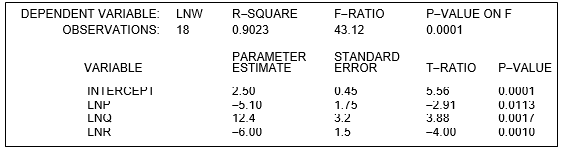 <strong>refer to the following nonlinear model which relates W to P, Q, and R: The computer output form the regression analysis is: -The nonlinear relation can be transformed into the following linear regression model:</strong> A) B) C) D)