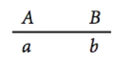 <strong>Which is NOT an acceptable notation for two linked genes,A and B,in a heterozygote?</strong> A) B) C) D)AB/ab E)All of the above are acceptable notations.