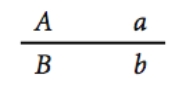 <strong>Which is NOT an acceptable notation for two linked genes,A and B,in a heterozygote?</strong> A) B) C) D)AB/ab E)All of the above are acceptable notations.
