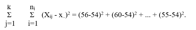 <strong>Use the following situation to answer the next seven questions. A researcher is interested in studying the effect of geographic location of grocery stores on the prices they charge for various food items. A typical market basket is selected and the researcher obtains data on the total basket price from 15 randomly selected stores as shown below. Note that 5 of the stores were inner city stores, 5 suburban stores and 5 campus stores. -The between-group sum-of-squares in the above problem is calculated as</strong> A) B) C) D) E) none of the above.