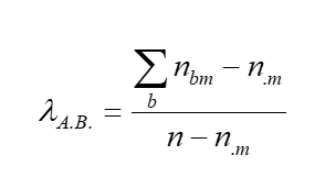 -Given when predicting the A classification from the B classification, the index of predictive association for the above data is