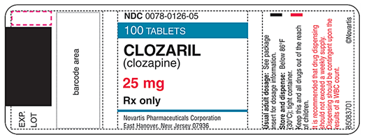 <strong>Ordered: Clozapine 50 mg po qid for 7 days On hand: See label What is the amount to dispense? </strong> A) 28 tablets B) 56 tablets C) 175 tablets D) 350 tablets