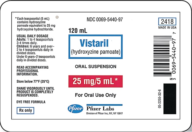 Ordered: Vistaril oral suspension 25 mg bid for 30 days On hand: See label Calculate the amount to dispense: _______________.