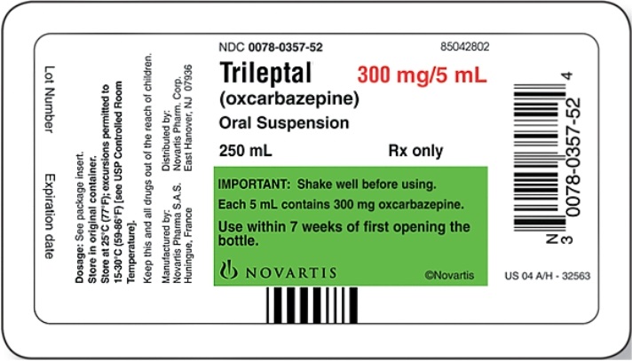 An epileptic patient is taking Trileptal 600 mg po twice a day. The bottle of medication shown here will last the patient _______________.