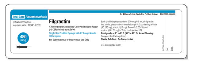 Calculate the amount to administer: _____. Ordered: Filgrastim 120 mcg subcut daily See label for available medication