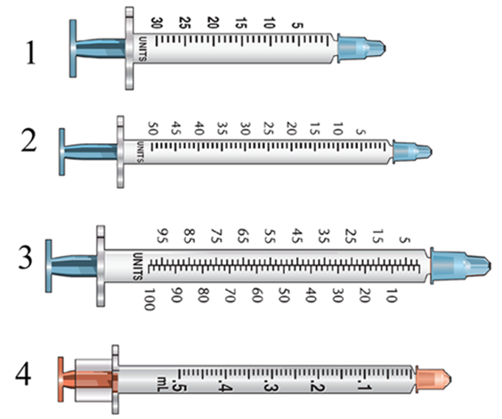 <strong>Which syringe would you select to administer Humalog 4 units?  </strong> A) Syringe 1 B) Syringe 2 C) Syringe 3 D) Syringe 4 <div style=padding-top: 35px> 