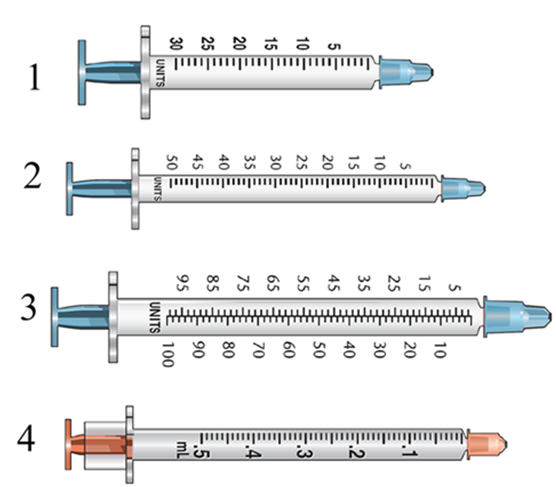<strong>Which syringe would you select to administer Humulin N 65 units?  </strong> A) Syringe 1 B) Syringe 2 C) Syringe 3 D) Syringe 4 <div style=padding-top: 35px> 