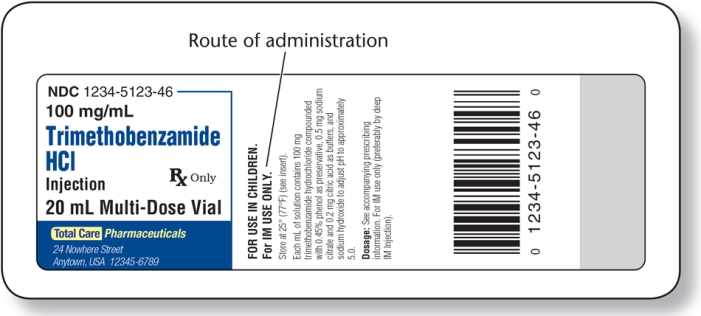 Calculate the amount to administer: _______________.  Ordered: Trimethobenzamide HCl 125 mg IM q4h prn See label for dose on hand  <div style=padding-top: 35px> 