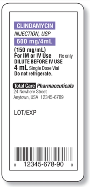 Calculate the amount to administer: _______________.  Ordered: Clindamycin 450 mg IVSS q6h See label for dose on hand.  <div style=padding-top: 35px> 