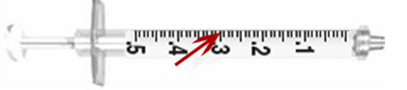 <strong>Calculate the amount to administer and choose the correctly marked syringe: syringe _______________. Ordered: Heparin sodium 3,000 units deep subcut q8h On hand: Heparin 10,000 units/mL</strong> A)   B)   <div style=padding-top: 35px> 