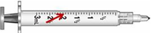 <strong>Calculate the amount to administer and choose the correctly marked syringe: syringe ____________. Ordered: Depo-Provera 750 mg IM weekly. On hand: Depo-Provera 400 mg/mL.</strong> A)   B)   <div style=padding-top: 35px> 