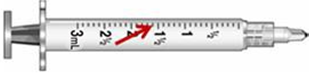 <strong>Calculate the amount to administer and choose the correctly marked syringe: syringe ____________. Ordered: Depo-Provera 750 mg IM weekly. On hand: Depo-Provera 400 mg/mL.</strong> A)   B)   <div style=padding-top: 35px> 
